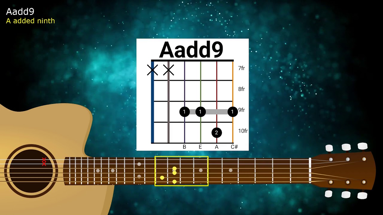 Guitar Chord dd9 On 9th Fret Youtube