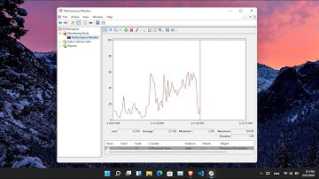 How to Check CPU Usage in Windows 11?