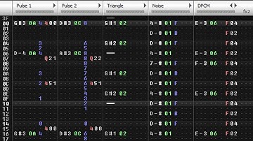 Chiptune/Demoscene Showcase #2