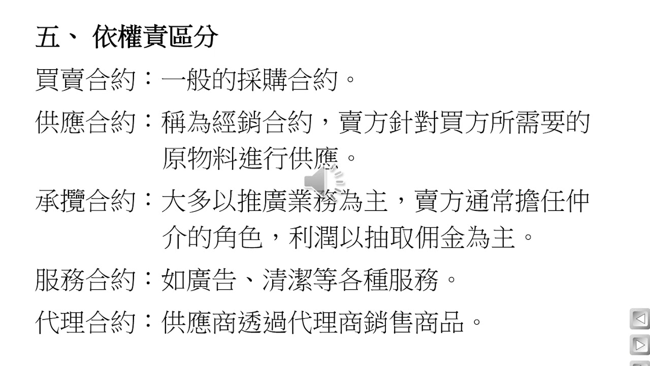 採購ch04 採購合約4 2 1 - YouTube