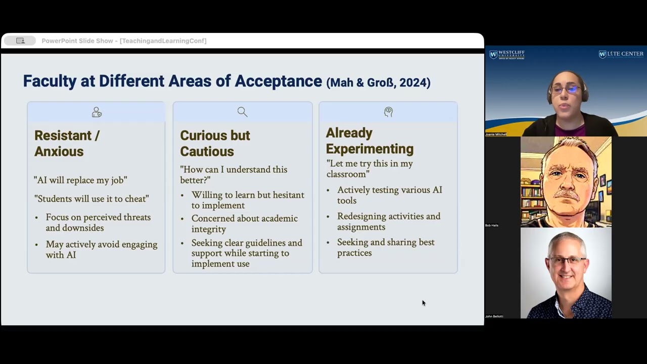 From Hesitation to Integration: Faculty Development for AI in Higher Education