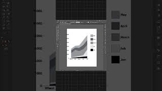 Ep 6 Area Graph Tool In Adobe Illustrator For Beginner Graphic Designers