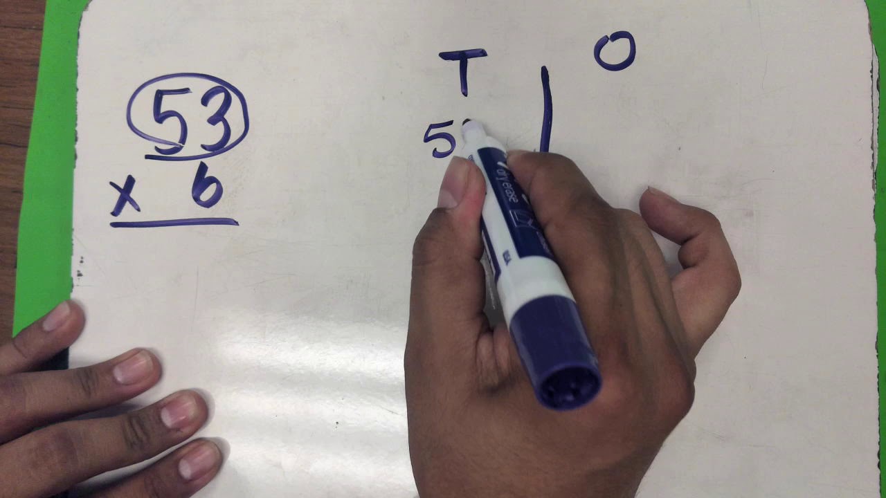 Multiply 2 By 1 Using Partial Products YouTube Multiply 2 By 1 Using Partial Products YouTube