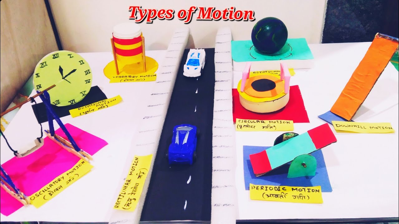 Types of Motion working model || Types of Motion Physics model project || school project ||