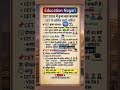 CET 2026 में हुआ बड़ा बदलाव! 😱 वैधता अब 3 साल? | CET New Rules Update.#Educationnagari  #shortsfeed