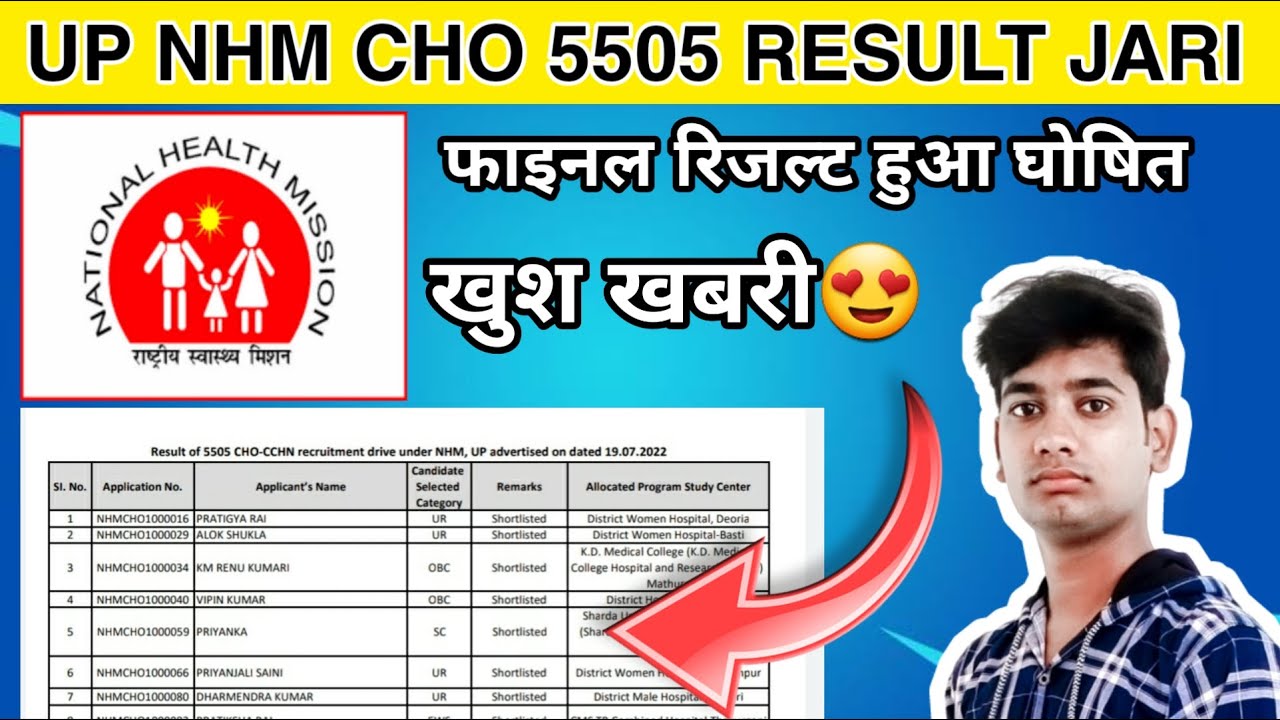 UP NHM CHO RESULT 2022 |  CHO रिजल्ट हुआ जारी | UP NHM CHO 2022 | CHO CUTOFF 2022