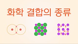 제13화 - 화학 결합의 종류 (C06)