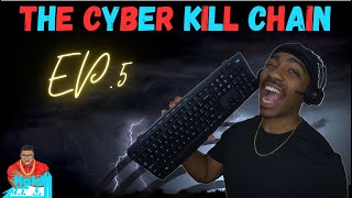 EP 5 Cyber Kill Chain Lab
