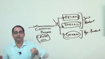 JOINT PRODUCT AND BY PRODUCT Part 1 II  CA/ CMA ipcc/inter Costing / Cost Accounting lectures I