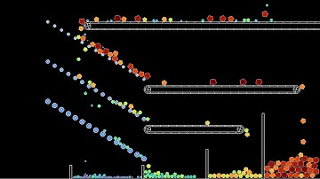 An improved device sorting particles by size