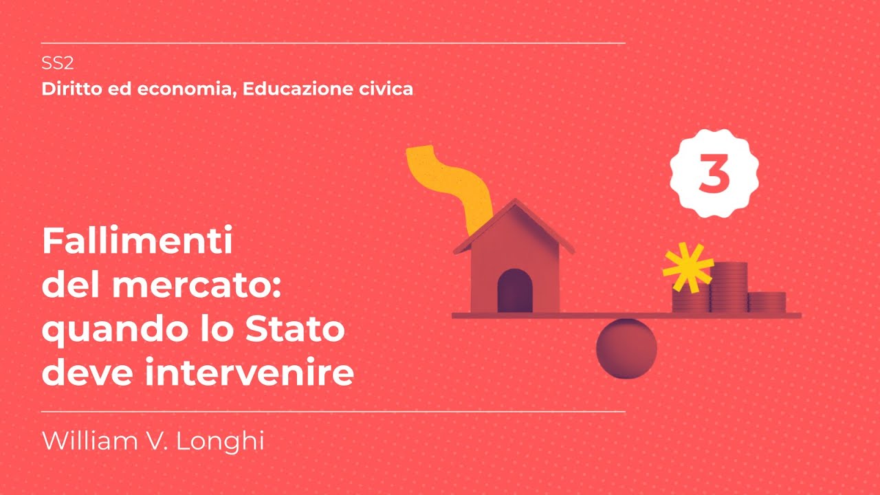 Fallimenti del mercato: quando lo Stato deve intervenire | William V. Longhi