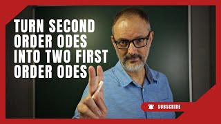 B13 Second order ODE solved with RK4 in Python