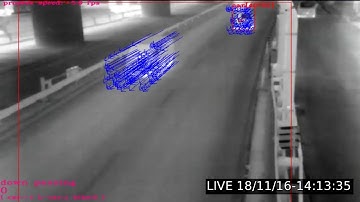 YOLO-V3 & OpticalFlow on Jetson Xavier