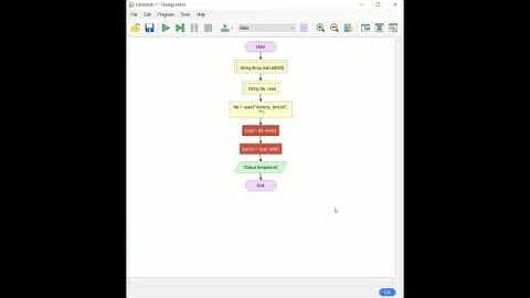 Tutorial cara menghitung jumlah kata di notepad dengan menggunakan program python