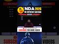 NDA 2026 Maths Preparation 🚀 | रोज़ 1 सवाल Trick से #nda #ndamaths #ndatricks