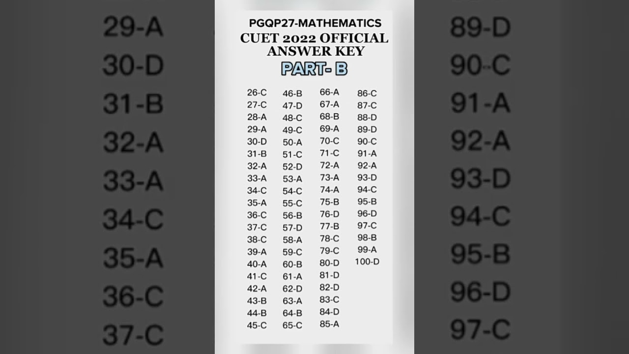 CUET PG 2022 OFFICIAL ANSWER KEY| PGQP27|MATHEMATICS| 
