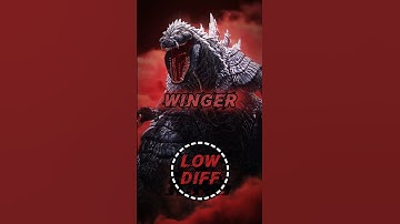 Me vs Editors | 200 sub special instead | #pleasesubscribe #roadto300subs