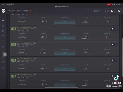 !!!! 100% unlock ETH for LHR on Raveos new 3060Ti unlock 495Mhz