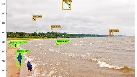 Object Detection: Tensorflow API