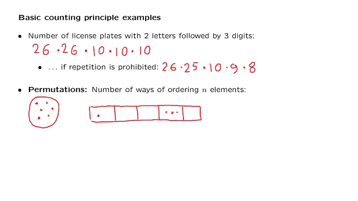 L04.2 The Counting Principle