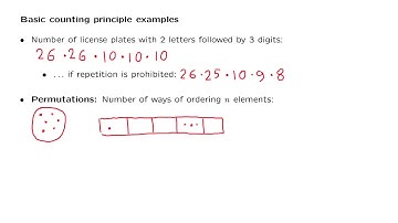 L04.2 The Counting Principle