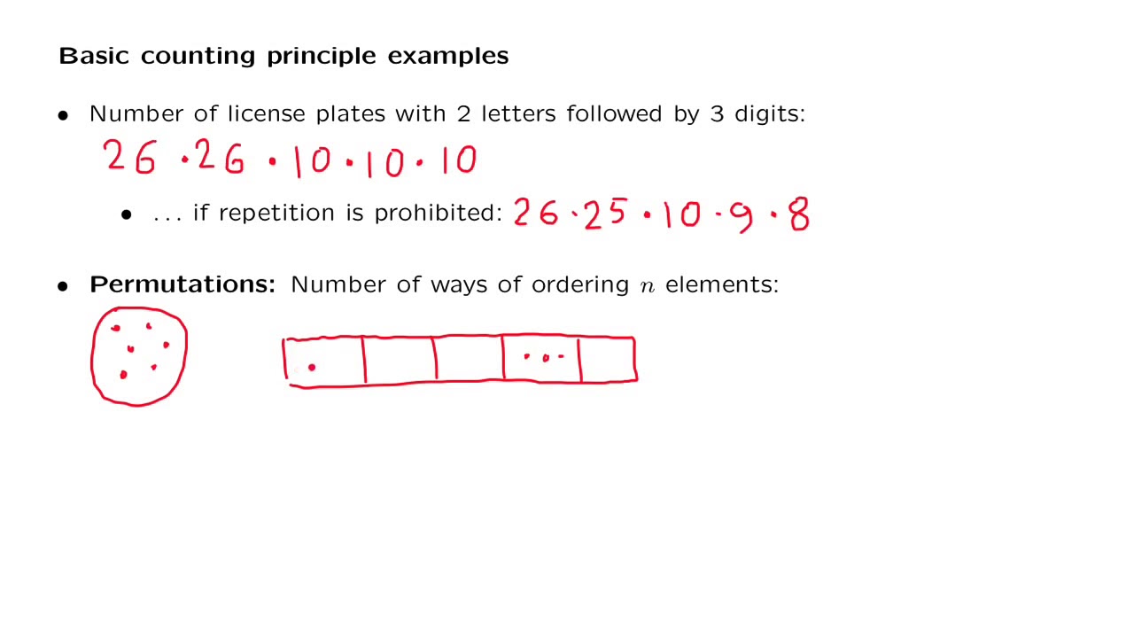 solved-use-the-fundamental-principle-of-counting-and-other-quick