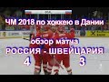 Видео IIHF Россия-Швейцария 4:3. Голы. 12 мая 2018 г. ЧМ-2018 в Дании