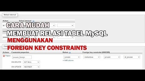 Relasi Tabel MySQL Dengan Foreign Key