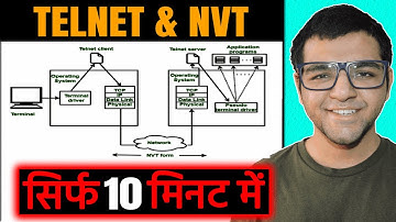 TELNET ( Terminal Network ) & NVT ( Network Virtual Terminal )🔥