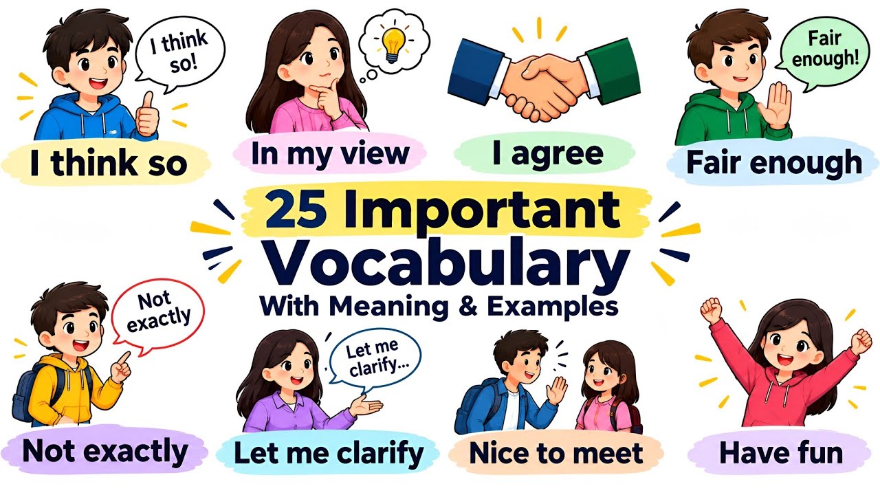 25+ Vocabulary With Pictures | Common English Expressions with