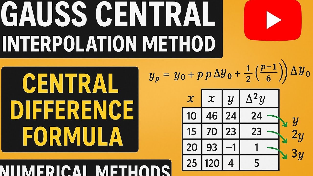 Gauss Central Interpolation | Central Difference Formula | Numerical ...