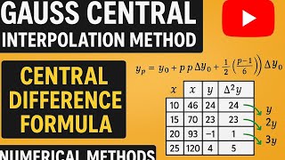 Gauss Central Interpolation | Central Difference Formula | Numerical Methods. for BSc/BCA/B.Tech