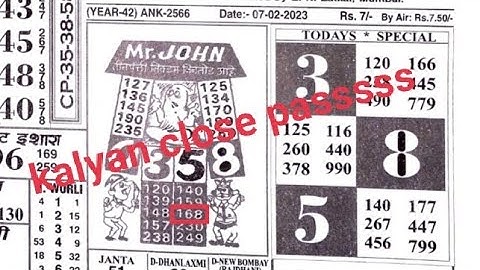 7/02/23 daily chart II #video