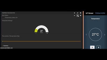 How to set up a dashboard for an IoT device managed via IBM BlueMix (NodeRED + FreeBoard.IO)