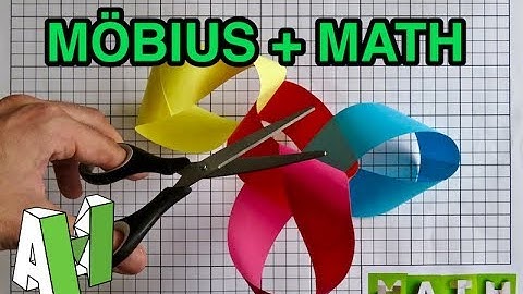 Topology of Möbius Cuts | Simple yet Powerful Math Model for High School Students