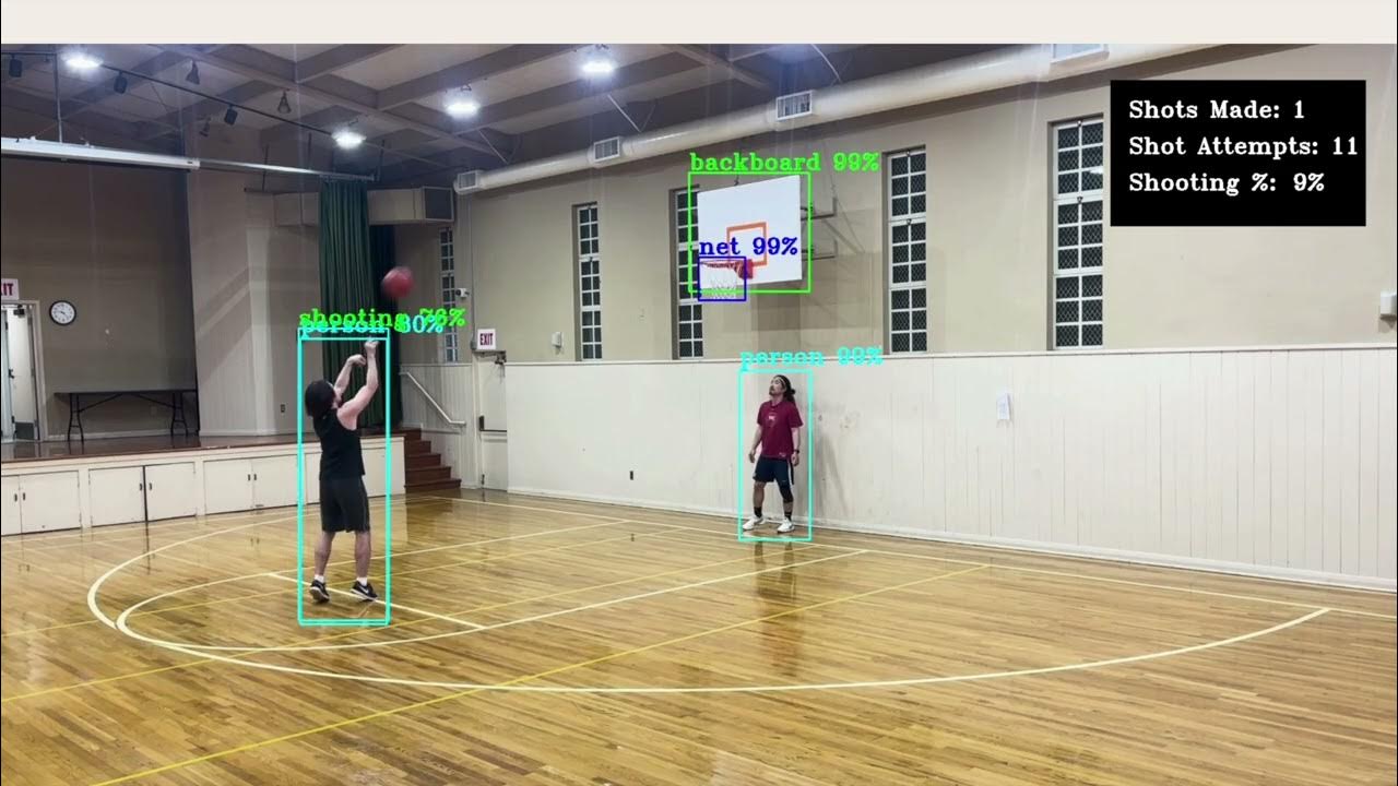 Python OpenCV and YOLO Basketball Shot Tracker - YouTube