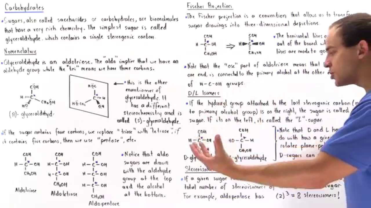 Nomenclature and Stereochemistry of Carbohydrates
