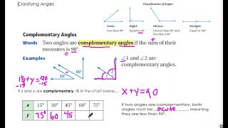 complementary supplementary vertical angles notes