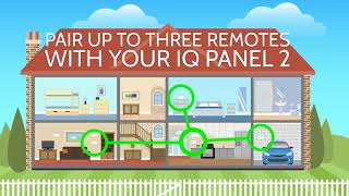 IQ Remote
