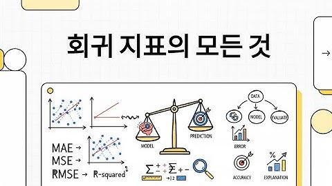 회귀 문제의 평가지표 완전 정리 ADsP 3과목 MAE · MAPE · MSE · RMSE · R² 결정계수 #회귀평가 #머신러닝지표 #성능평가