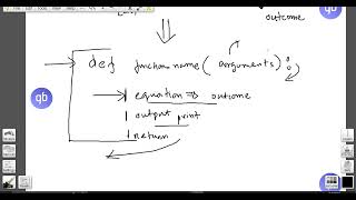 Data Scientist Batch 2307 Demo Class 01