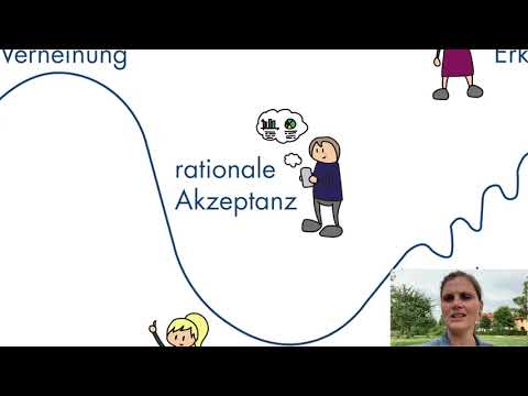Die einzelnen Phasen im Change Prozess – Big Picture Change Management - video from UNITY Consulting & Innovation
