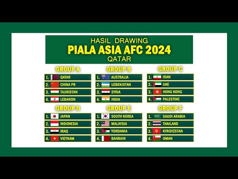 Hasil Undian Piala Asia 2023 | Indonesia di grup D