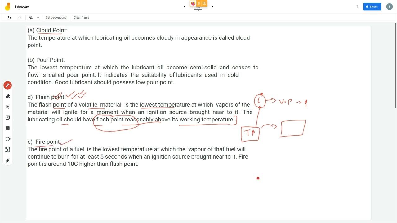 Flash point and Fire Point lubricant Applied Chemistry YouTube