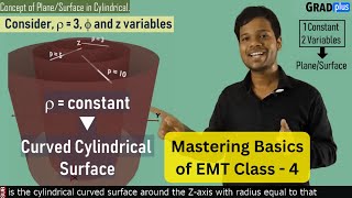 Mastering Basics of Electromagnetics/Electromagnetic Fields Class - 4 | Cyl Coordinates System - 2