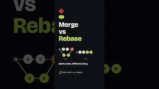 Git Merge vs Git Rebase #git #dataengineering #softwareengineering #data