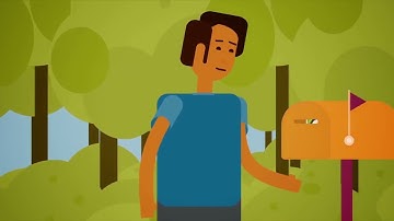 Boomerang Direct, Personalized direct mail to your website visitors