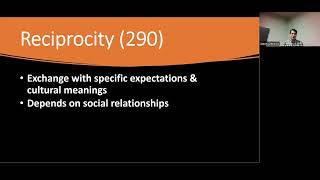 Reciprocity in Anthropology: Generalized, Balanced, and Negative Exchange (2025)