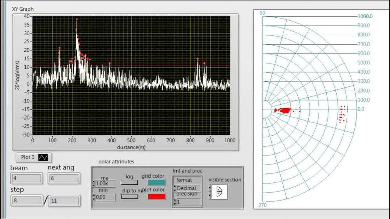 BeamForming Demo - YouTube