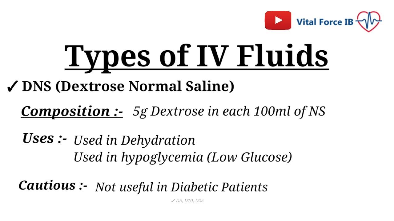 Intravenous Fluids Types of IV fluids and usesNS RLDNSMannitol
